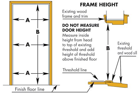 measuring door frame thickness for fiberglass|how to measure exterior door.